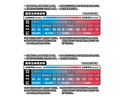 Pokemon TCG Simplified Chinese Collect 151 Surprise Booster Box – Gengar Vol.3